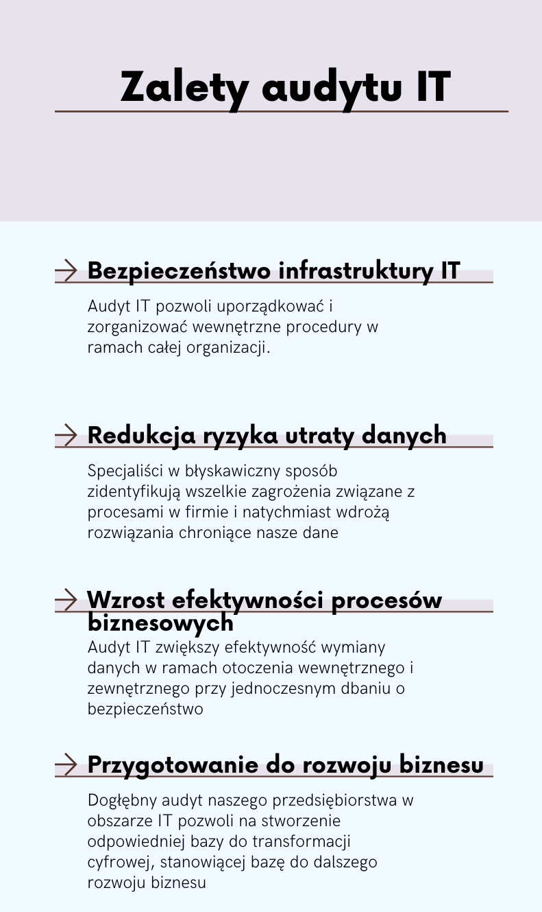infografika